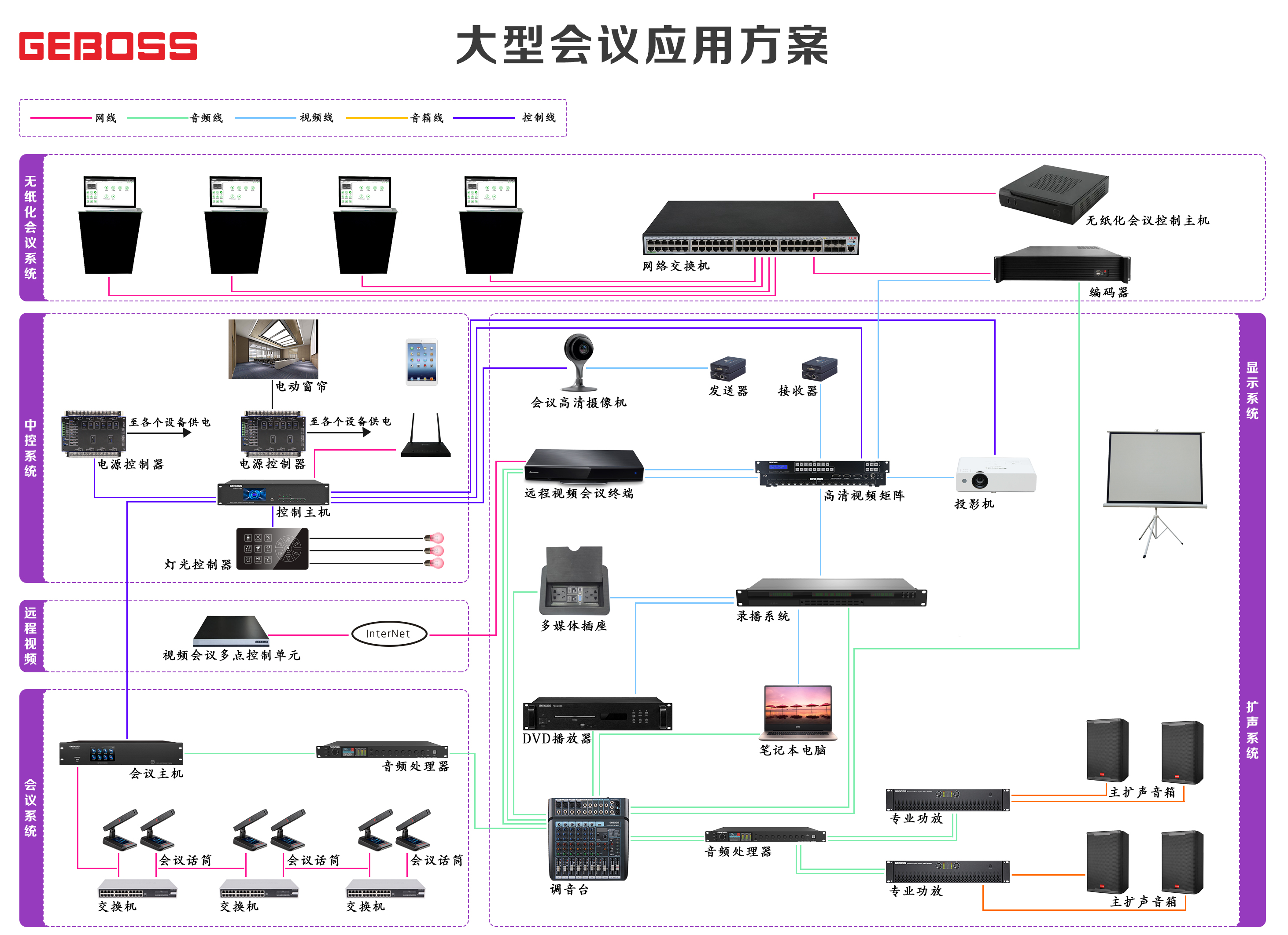 大型会议应用方案.png.jpg
